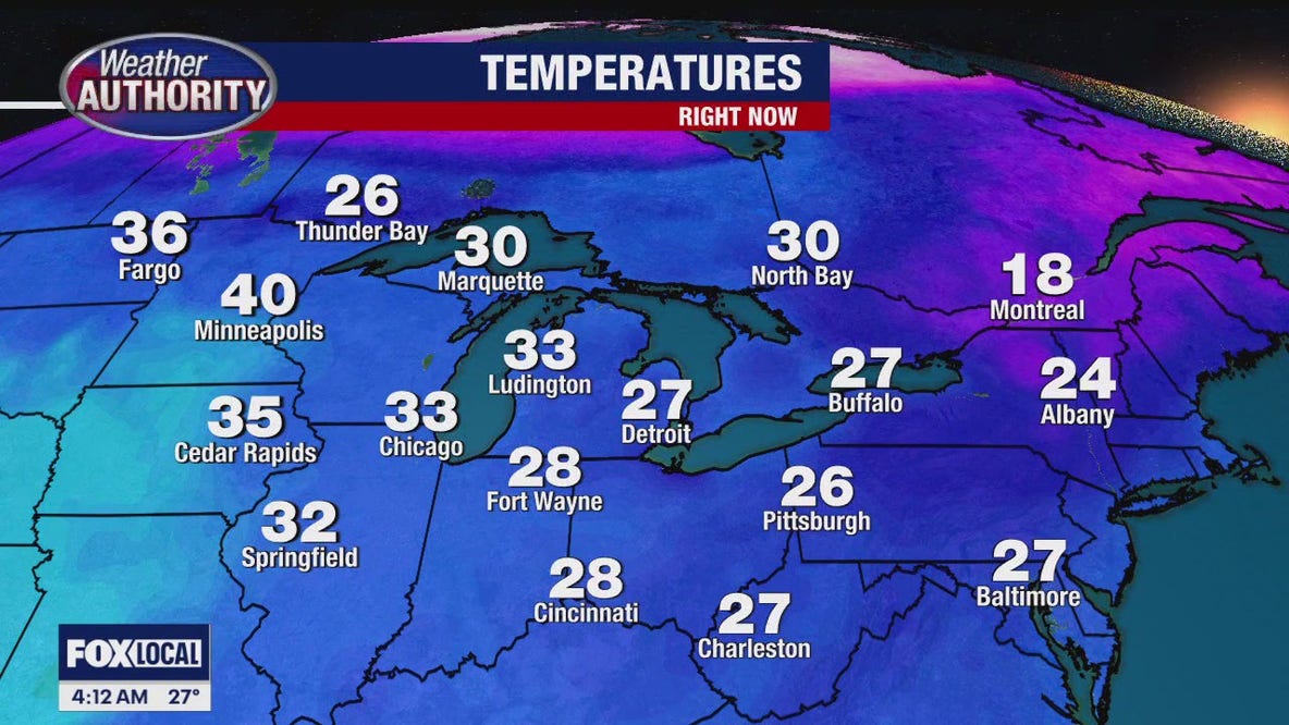 More sunshine and mild temps!